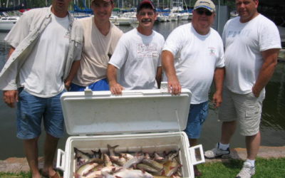 Lake Conroe Catfishing  Forecast For  August 2019